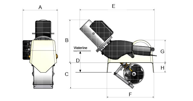 SR serien - measurements - thruster